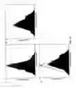 Fig. 31 - Methods and materials using signaling probes