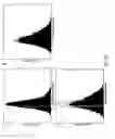 Fig. 32 - Methods and materials using signaling probes