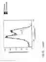 Fig. 53 - Methods and materials using signaling probes