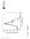 Fig. 59 - Methods and materials using signaling probes