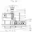 Fig. 03 - Machining apparatus