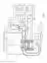 Fig. 02 - Controlled air-fuel ratio modulation air fuel sensor input