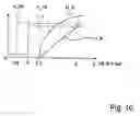 Fig. 07 - Electrohydraulic transmission controller, transmission device, and a motor vehicle drive train