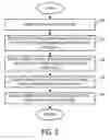 Fig. 04 - Compression system for internal combustion engine including a rotationally uncoupled exhaust gas turbine