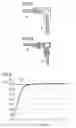Fig. 05 - Cryostat radiation shield with joining conduit supplied with vented cryogen gas