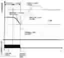 Fig. 01 - Method of operating a device for filling a tank with cryogenically stored fuel