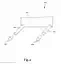 Fig. 07 - Window air conditioner with easy installation method