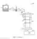 Fig. 02 - Pull roll apparatus and method for controlling glass sheet tension