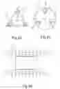 Fig. 09 - Flexible forming device for forming three-dimensional shaped workpieces
