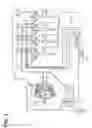 Fig. 02 - Exhaust gas recirculation distribution variation sensing device