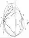 Fig. 05 - Characterization of aircraft wake vortices