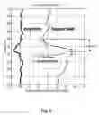 Fig. 07 - Characterization of aircraft wake vortices