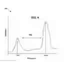 Fig. 06 - Wireless flow sensor