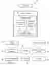 Fig. 02 - Utilizing Presence Data Associated with a Sensor