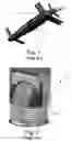 Fig. 02 - Rotating suspension lug
