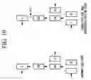 Fig. 11 - Method and apparatus for pressure swing adsorption