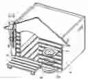 Fig. 01 - PET APPLIANCE