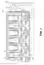 Fig. 02 - Engine speed sensitive oil pressure regulator