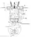 Fig. 01 - Variable compression ratio engine with isolated actuator