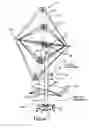 Fig. 08 - Solar collector stabilized by cables and a compression element