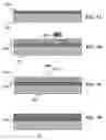 Fig. 02 - High-throughput printing of semiconductor precursor layer from chalcogenide nanoflake particles
