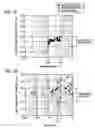 Fig. 02 - Tool steels and manufacturing method thereof