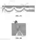 Fig. 03 - ADJUSTABLE BUNTING