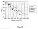 Fig. 04 - Method for mechanical pulp production