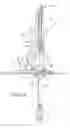 Fig. 09 - Drilling assemblies and methods of drilling
