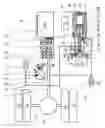 Fig. 02 - HYBRID DRIVE