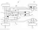 Fig. 01 - Closed Loop Traction System for Light-Weight Utility Vehicles
