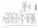 Fig. 06 - Closed Loop Traction System for Light-Weight Utility Vehicles