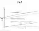 Fig. 06 - Magneto-rheological damper