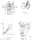 Fig. 06 - Hydropneumatic spring and damper system
