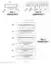 Fig. 02 - Additive saline dosing system and method for contact lens packaging