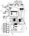 Fig. 42 - Personal hemodialysis system