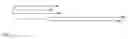 Fig. 04 - Plant gene and uses thereof