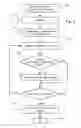 Fig. 03 - Arc welding initiation system and method
