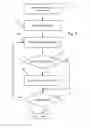 Fig. 03 - Welding stability system and method