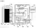 Fig. 02 - Temperature adjustment method