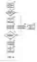 Fig. 08 - Heated breathing circuit detection