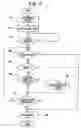 Fig. 06 - HIGH-FREQUENCY HEATING APPARATUS