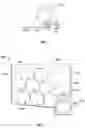 Fig. 07 - Theft resistant product merchandiser