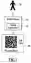 Fig. 02 - Using Quick Response Codes to Provide Interactive Services