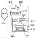 Fig. 01 - Cash handling