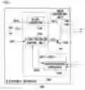 Fig. 02 - Current detection circuit