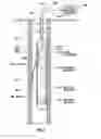 Fig. 06 - Tritium-Tritium Neutron Generator Logging Tool