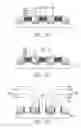 Fig. 03 - Memory and manufacturing method thereof