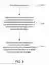 Fig. 08 - Semiconductor device and method for strain controlled optical absorption