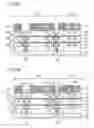 Fig. 08 - Semiconductor device and manufacturing method thereof